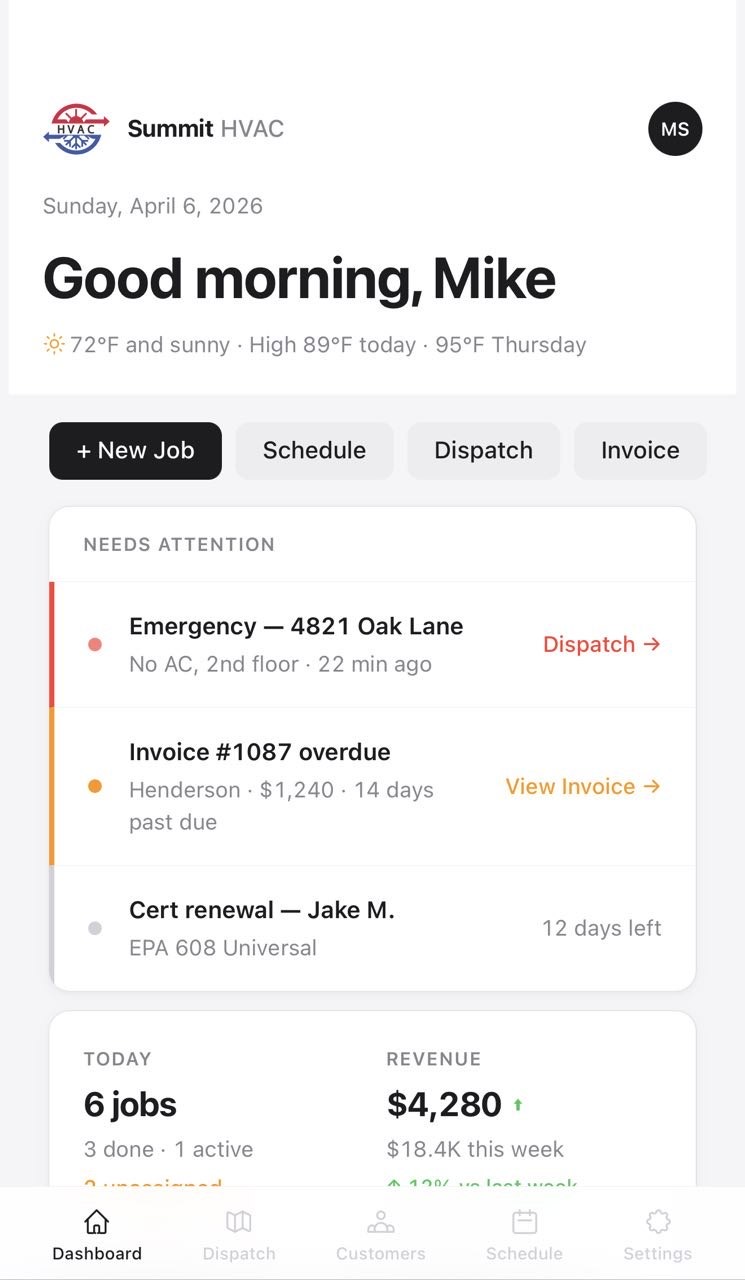 Kuhnic platform dashboard — mobile view